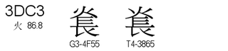 U+3DC3